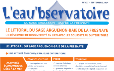 L’eau’bservatoire Septembre 2024