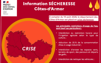 Crise sécheresse 2026